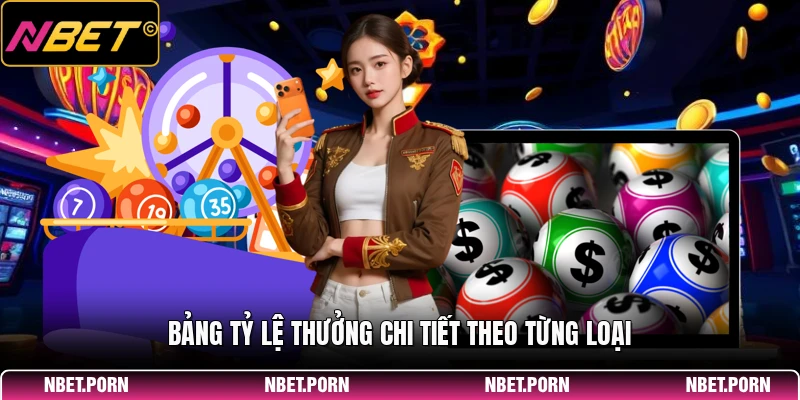 Bảng tỷ lệ thưởng chi tiết theo từng loại
